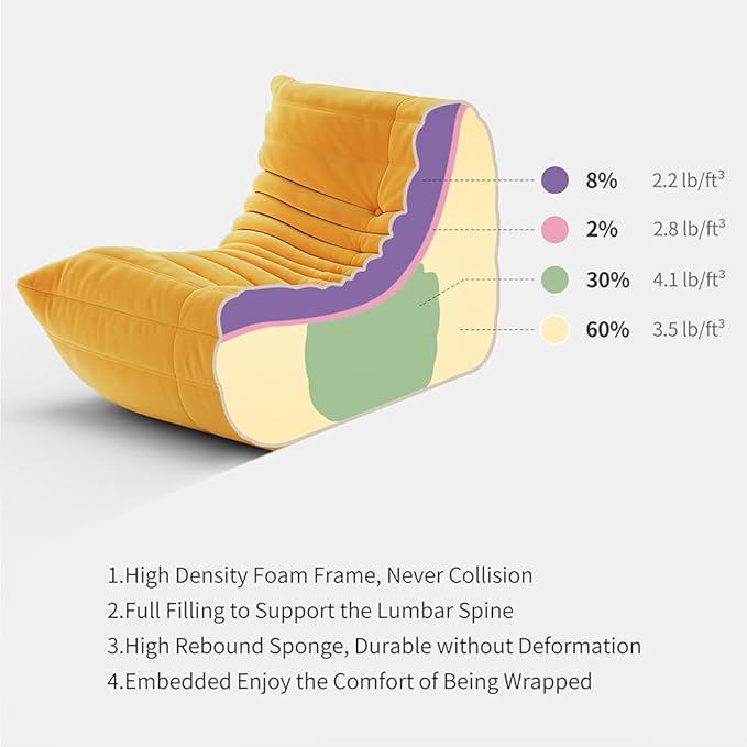 High-end Bean Bag Chair, Fireside Togo Chair with Yellow Suede Fabric Cover, Comfy & Soft Lazy Floor Lounge Sofa for Bedroom, Living Room, Office or Lounger