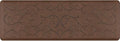 WellnessMats Bella Collection Anti-Fatigue Floor Mat, Polyurethane – Ergonomic Support Pad for Home, Kitchen, Garage, Office Standing Desk – Water Resistant - Made in USA
