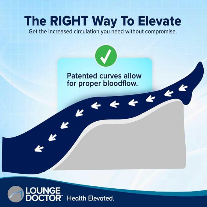 Lounge Doctor Elevating Leg Rest Wedge Pillow, Light Blue, Small