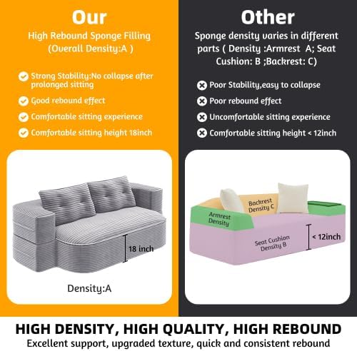 79" Foldable Floor Couch, 2-Seat Convertible Sleeper Sofa with Blanket and 2 Soft Pillows, Corduroy Fabric, for Living Room, Bedroom, Apartment, No Assembly Required, Light Grey
