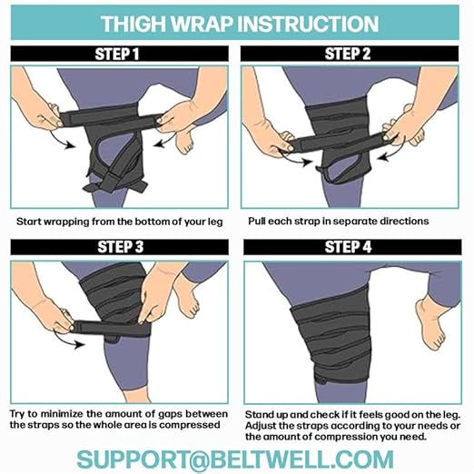 Beltwell® Adjustable Thigh Compression Wrap for Swollen Legs, Lymphedema, Varicose Veins, Lipedema, Edema, Circulation, Heaviness, Post-Surgery & Blood Clots – Muscle Recovery, Pain Relief, Circulation & Mobility – Support for Men & Women