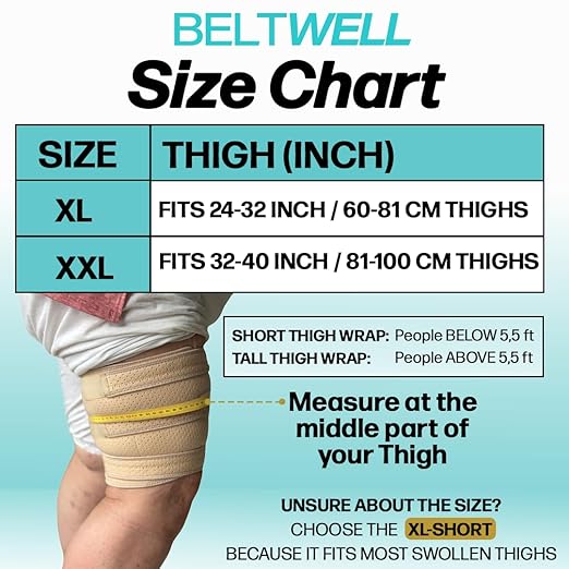 Beltwell® Adjustable Thigh Compression Wrap for Swollen Legs, Lymphedema, Varicose Veins, Lipedema, Edema, Circulation, Heaviness, Post-Surgery & Blood Clots – Muscle Recovery, Pain Relief, Circulation & Mobility – Support for Men & Women