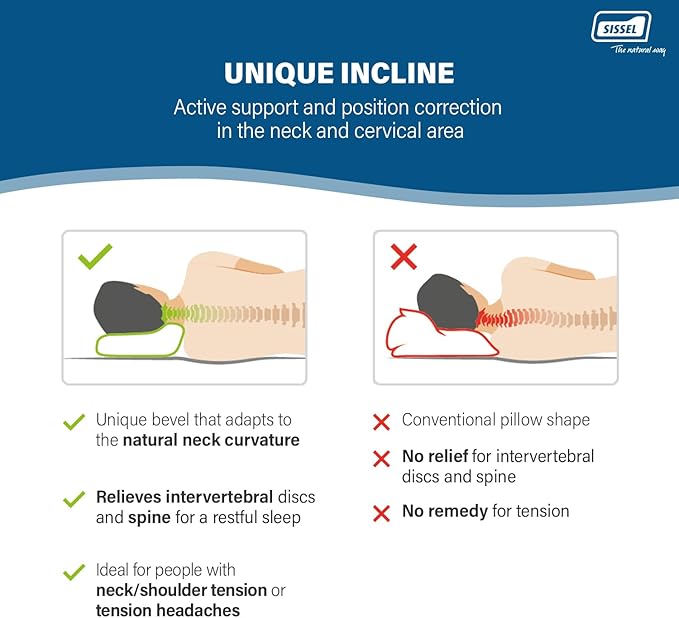 SISSEL Classic Neck Pillow Size M | Unique Incline for Disc & Vertebrae Relief | 5-Year Shape Stability Guarantee | Includes Washable Velour Cover | Dimensions: Approx. 47 x 33 x 11 cm