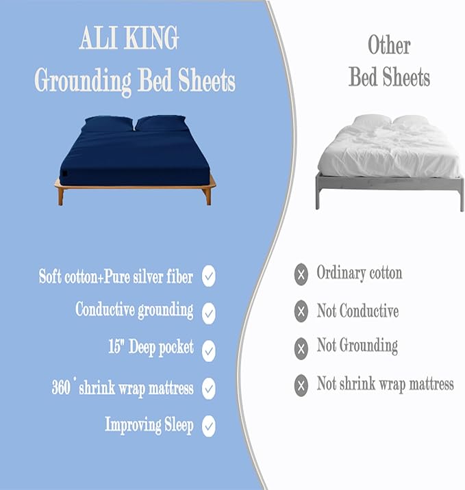 Ali King Grounding Sheets - King Size, Soft Cotton with Silver Fiber, 15'' Deep Pocket Earth Grounding Fitted Bed Sheets for Improved Sleep (Navy Blue, King 76''*80''*15'')