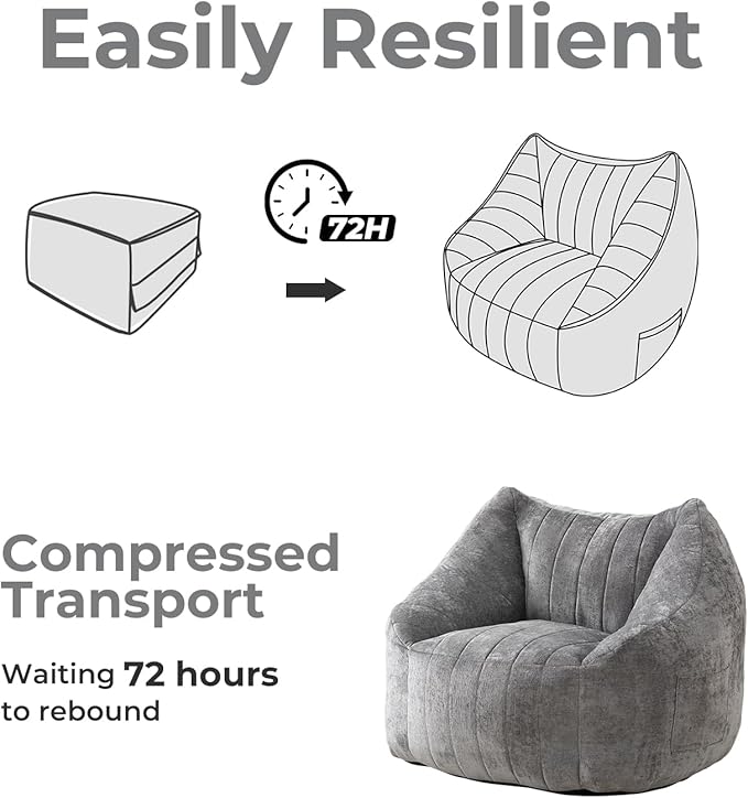 Giant Bean Bag Chair for Adults,Oversized Bean Bag with Filling Plush Fluffy,BeanBag Floor Sofa Chair with with Back Support for Living Room, Bedroom, Reading,Grey