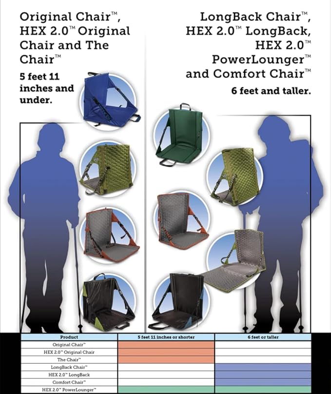 Crazy Creek HEX 2.0 Original Chair for Camping, Stadium Seating & More, Comfort on All Terrains, Adjustable Straps, Compact Design, Water-Resistant,Olive/Slate