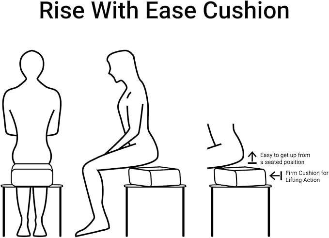 Comfort Finds Rise with Ease Seat Cushion - Thick Firm Chair Cushion Booster - Extra Thick Foam Pad for Home, Patio, Office and Car Seats - Extra Supportive Lift - 14 X 14 X 5 (Gray)