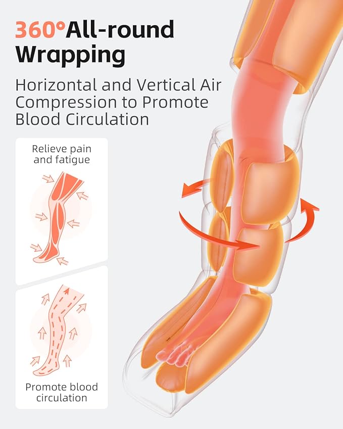 SHINE WELL Leg Massager with Heat and Compression,Full Leg Massager for Circulation and Pain Relief, with 3 Heat 3 Modes 3 Intensities, for Athletes Runner Cyclist, for Post Workout Recovery