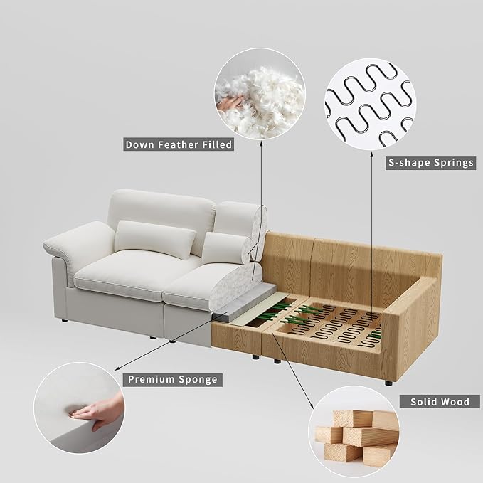 Cloud Sectional Couch, Down Filled Couch, Modular Couches Sofa for Living Room, Minimalist Deep Seat Modern Couches,Sofa Cover Removable,Chenille Fabric (115" 3 Seat)