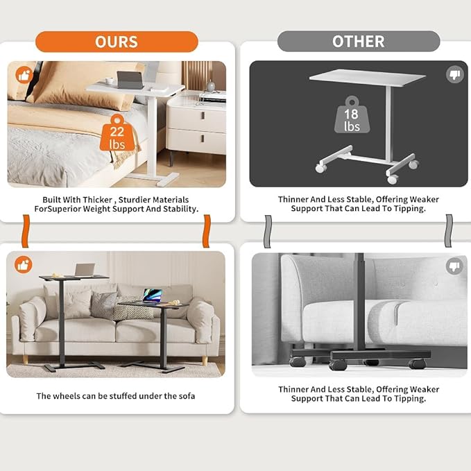 CROWNFURN Overbed Bedside Table with Wheels,Height Adjustable Bedside Table for Recliner,Rolling Standing Desk for Home Hospital,White