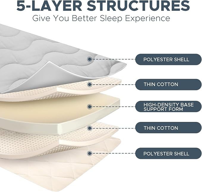 Japanese Floor Mattress, 100% High Density Comfortable Foam, 3.5" Thicken Grey Foldable Mattress Tatami Mat Sleeping Pad, Ideal for Comfort and Support, Kids Floor Lounger Pillow Bed Sofa (Queen）