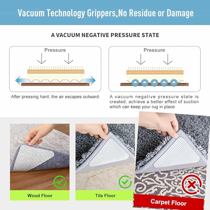 Rug Gripper Non Slip - Self Adhesive Rug Pads Grippers for Hardwood Floors and Tiles, Reusable Carpet Tape for Area Rugs, Cuttable Rug Stickers Keep Corners Flat (12x12cm)