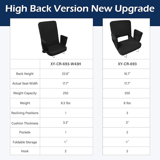 TOPSKY Stadium Seat with High Back Support, 26.2”Height, 19.1”Width (Seat 17.7”), Wide Bleacher Seats with 2 Hook, Picnic Seat，XY-CR-693-W43H (2 Pack)