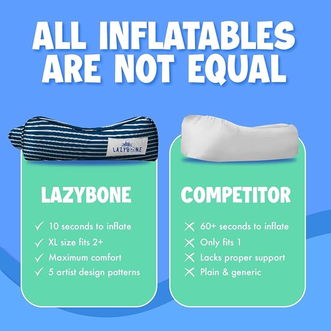 Chillbo Lazybone Inflatable Couch - Ultimate Inflatable Lounger for Maximum Chill - The Perfect Blow Up Couch for Music Festivals Or Inflatable Lounger for Camping - Nautical Blue