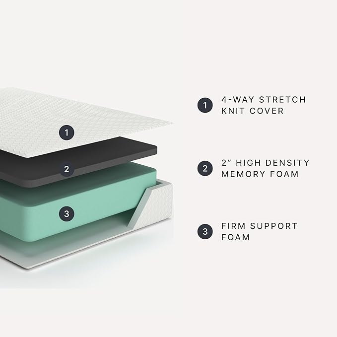 Signature Design by Ashley Chime Memory Foam 12" Twin Mattress with Thick Memory and Support Foam for Pressure Relief, Fiberglass Free, Mattress In A Box