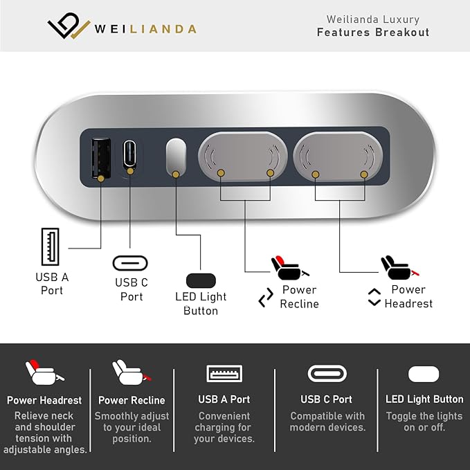 Weilianda Home Theater Seating Top Grain Leather Zero Gravity Recliner Chair Power Headrest Recline Movie Seat Gaming 7 Colors Mood Light Sofa with Tray Table USB Charge Row of 3 Blue