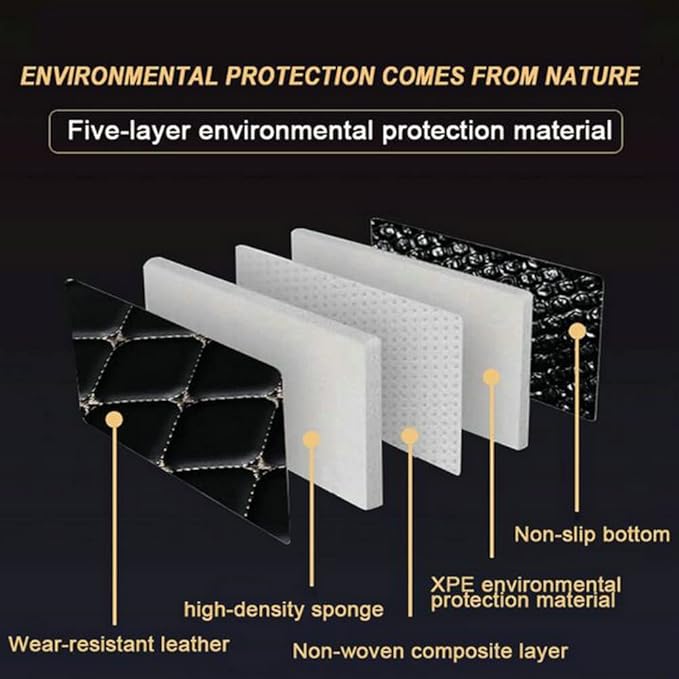 TAHALICustom Colors Car Floor Mats Black Pink for 99.9% Sedan SUV Sports， All-Weather Liners Car Floor mat，Luxury Leather Automotive Floor Mats (Purple Black,3D Floor Mats)
