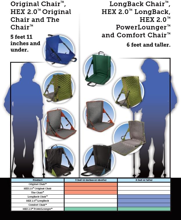 Crazy Creek Original Chair Perfect for Stadium Seats, Camping, Hiking & More, Comfort on All Terrains, Adjustable Straps, Lightweight Design, Water-Resistant Maroon