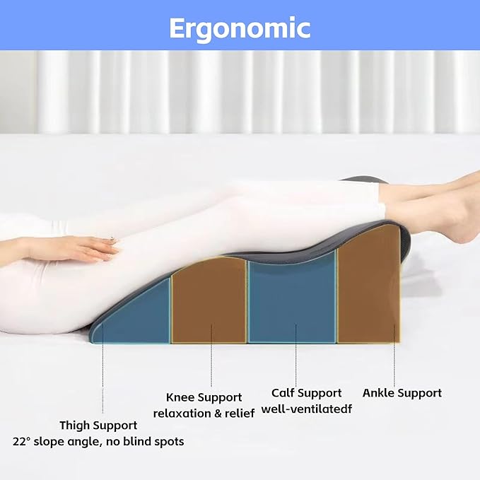 Leg Elevating Wedge Cushion Pillow for After Surgery, Blood Circulation, Leg Swelling Pain Relief, with New Face Down Prone Position for Reading (Dark Grey)