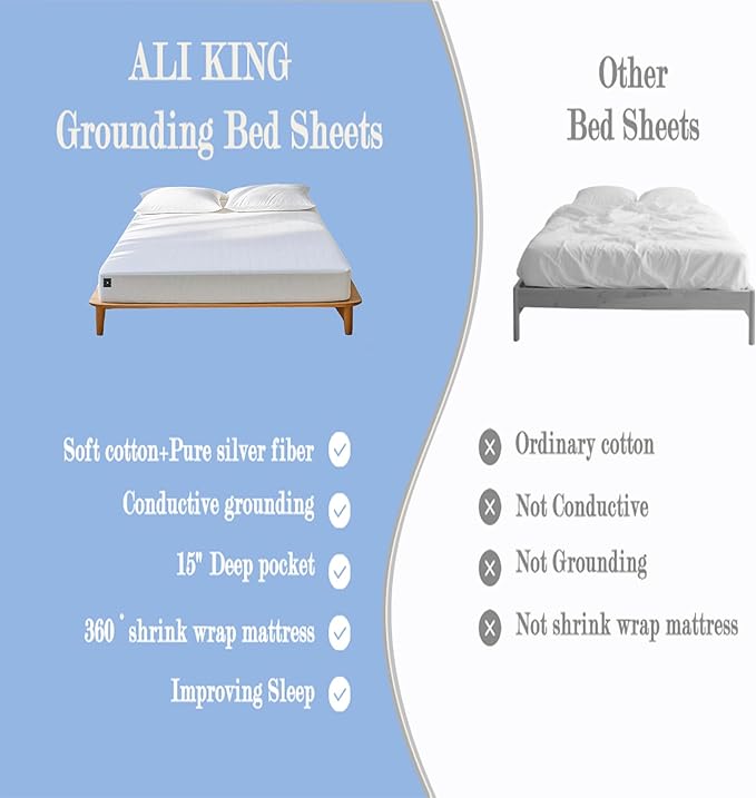 Ali King Grounding Sheets - Queen Size, Soft Cotton with Silver Fiber, 15'' Deep Pocket Earth Grounding Fitted Bed Sheets for Improved Sleep (White, Queen 60''*80''*15'')