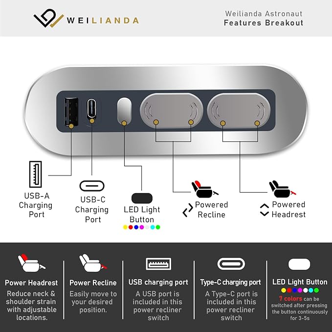 Weilianda Home Theater Seating, Top Grain Leather Sectional Seats Recliner Chair, Zero Gravity Reclining Sofa with Power Headrest 7 Colors Ambient Lighting USB C Charge Row of 2 Grey