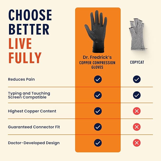 Dr. Frederick's Original Copper Compression Arthritis Gloves - Doctor-Developed Hand Pain Relief for Arthritis, Carpal Tunnel & Tendonitis - All-Day Comfort, Typing & Daily Use - Full Finger, Medium