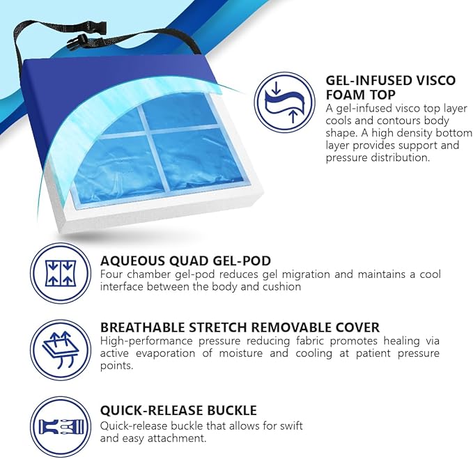 NYOrtho Gel Wheelchair Cushion - Gel-Infused Memory Foam Cooling Comfort - Non-Slip, Water-Resistant Seat Cushion for Long Sitting - Ideal for Wheelchairs - Gel Pad 24" x 18" x 2" - Made in USA