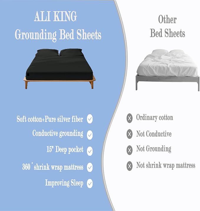Ali King Grounding Sheets - Full XL Size, Soft Cotton with Silver Fiber, 15'' Deep Pocket Earth Grounding Fitted Bed Sheets for Improved Sleep (Black, Full XL 54''*80''*15'')