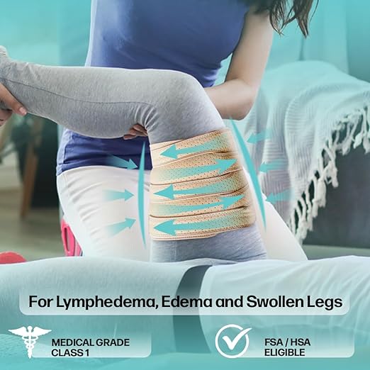 Beltwell® Adjustable Thigh Compression Wrap for Swollen Legs, Lymphedema, Varicose Veins, Lipedema, Edema, Circulation, Heaviness, Post-Surgery & Blood Clots – Muscle Recovery, Pain Relief, Circulation & Mobility – Support for Men & Women
