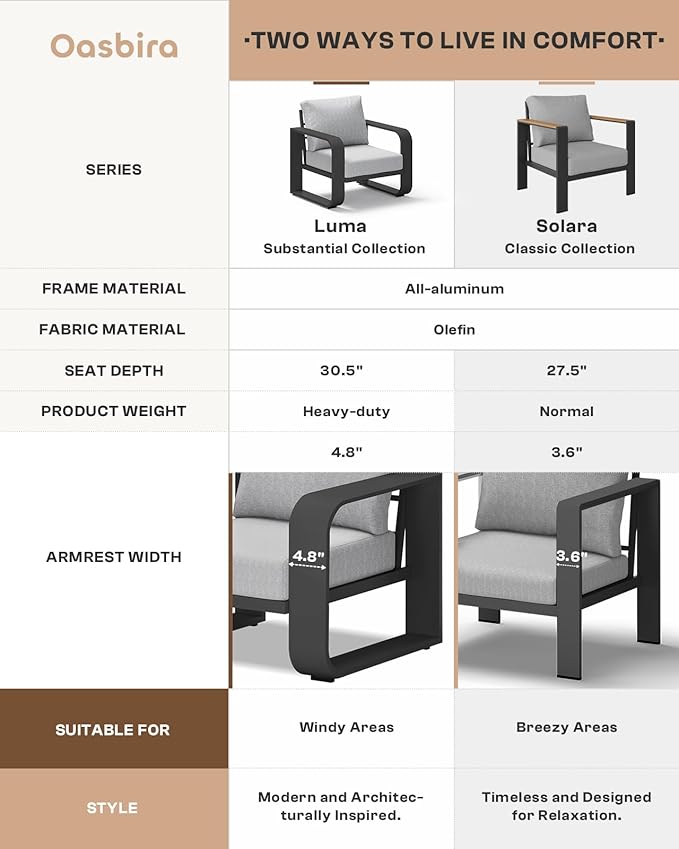Aluminum Outdoor Patio Couch, 3 Seats Oversized Patio Sofa with Widened Armrest & Ultra-Thick Cushions, Deep Seating Modern Patio Furniture for Backyard, Deck, Gray