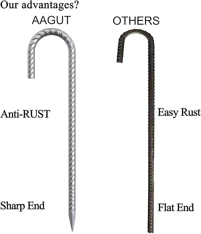 AAGUT Rebar Stakes 12 Inch J Hook Heavy Duty 16 Pack, 3/8 Inch Galvanized Metal Steel Ground Anchors Chain Link Fence Stakes for Camping Tent, Inflatables, Yard Decorations, Canopies & Swing Sets