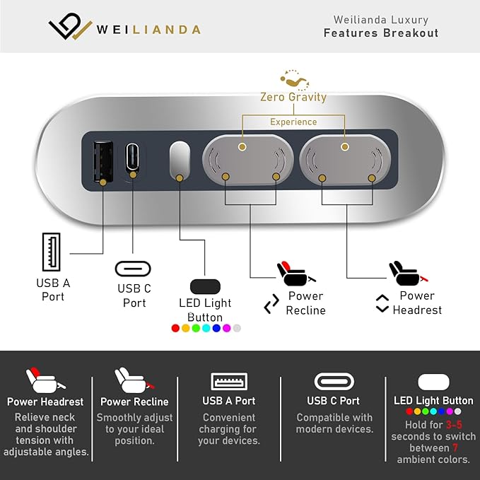 Weilianda Home Theater Seating Top Grain Leather Zero Gravity Recliner Chair Power Headrest Recline Movie Seat Gaming 7 Colors Mood Light Sofa with Tray Table USB Charge Row of 5 Loveseat Right Black