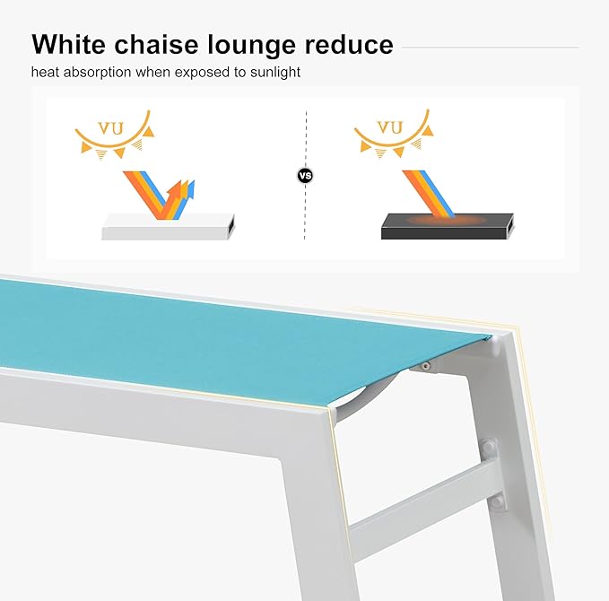 PURPLE LEAF Oversize Chaise Lounge Chair Outdoor 2 Pieces White Aluminum Lounge Chair with Wheels and Table for Pool Deck Patio, Turquoise