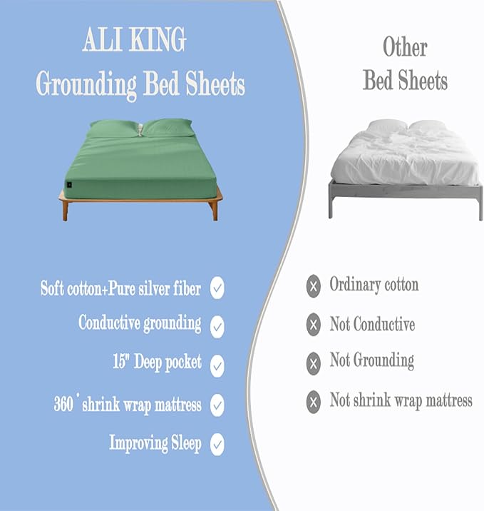 Ali King Grounding Sheets - California King Size, Soft Cotton with Silver Fiber, 15'' Deep Pocket Earth Grounding Fitted Bed Sheets for Improved Sleep (Green, California King 72''*84''*15'')