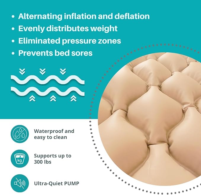 Safe Medic Alternating Air Pressure Ulcer Relief Mattress Pad for Bed Sore Prevention, Air Mattress for Hospital Bed with 130 Leak-Proof Cells, Silent Pump, Easy Clean Surface,