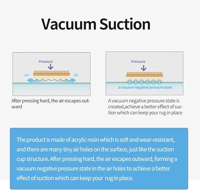 Rug Pad Gripper for Hardwood Floor Non-Slip Vacuum Tech Invisible Grippers for Carpet Anti Skid Self Adhesive Area Rug Pad for Tile Washable Cuttable Reusable Rug Tape 10x10cm