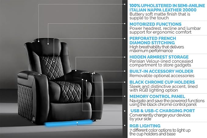 Valencia Tuscany Home Theater Seating Semi-Aniline Italian Nappa 20000 Leather Ultimate Luxury Heat & Ventilation Power Recliner Power Lumbar and Headrest (Row of 3 Loveseat Right, Onyx)