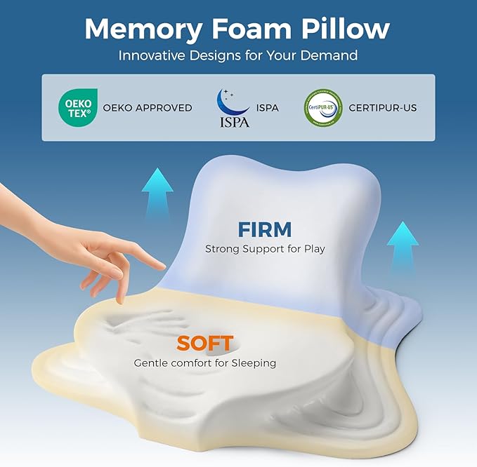 YRuiSofut Reading Pillow for Bed, Leaning, Lying and Prone, Ergonomic Memory Foam Bed Wedge Pillow for Headboard, Floor Cushions, Chin & Back Support Pillows on Bedrest Couch Floor- Grey