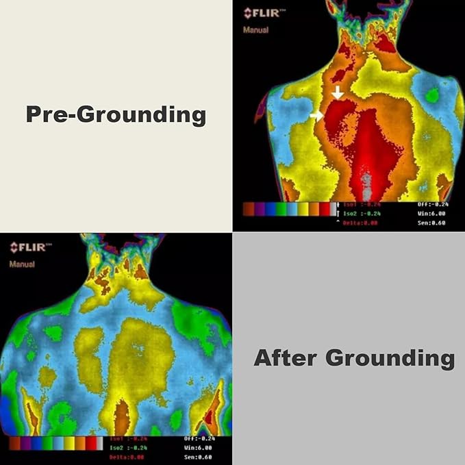 Grounding Mat,Earth Connected for Sleep, Energy, Balance, Grounding Pads with 15ft Cord,Indoor Grounding for Home,Office,Work(13" x 23.6")