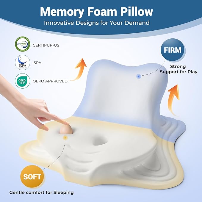 Reading Pillow for Bed, Lying, Leaning and Prone, Ergonomic Memory Foam Bed Wedge Pillow for Headboard, Chin & Back Support Pillows on Bedrest Couch Floor- White