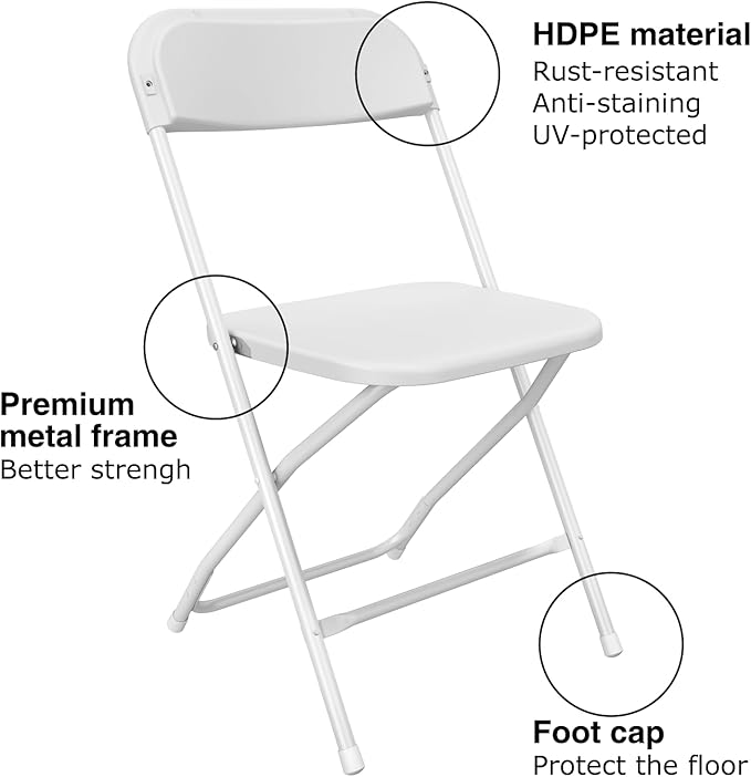 2 Pack White Folding Chairs, Portable Party Chairs, Plastic Folding Chair, Stackable Commercial Seats with Steel Frame for Office Wedding Party Patio Dinning Events, 350lbs Capacity