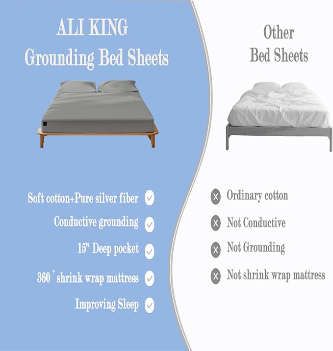Ali King Grounding Sheets - Queen Size, Soft Cotton with Silver Fiber, 15'' Deep Pocket Earth Grounding Fitted Bed Sheets for Improved Sleep (Light Gray, Queen 60'' * 80'' * 15'')
