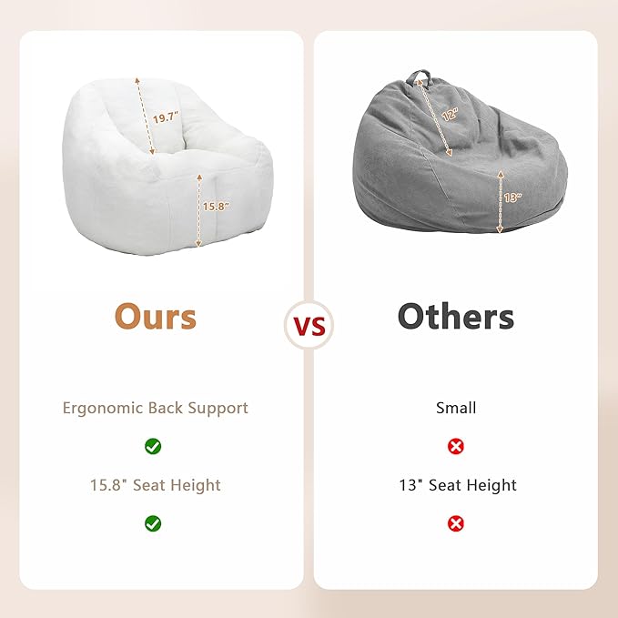 Setawix Bean Bag Chair with Filler, Comfy Teddy Bean Bag Chairs for Adults and Kids, Cozy BeanBag Sofa Fully Floor Couch with Memory Foam for Living Room Bedroom,White