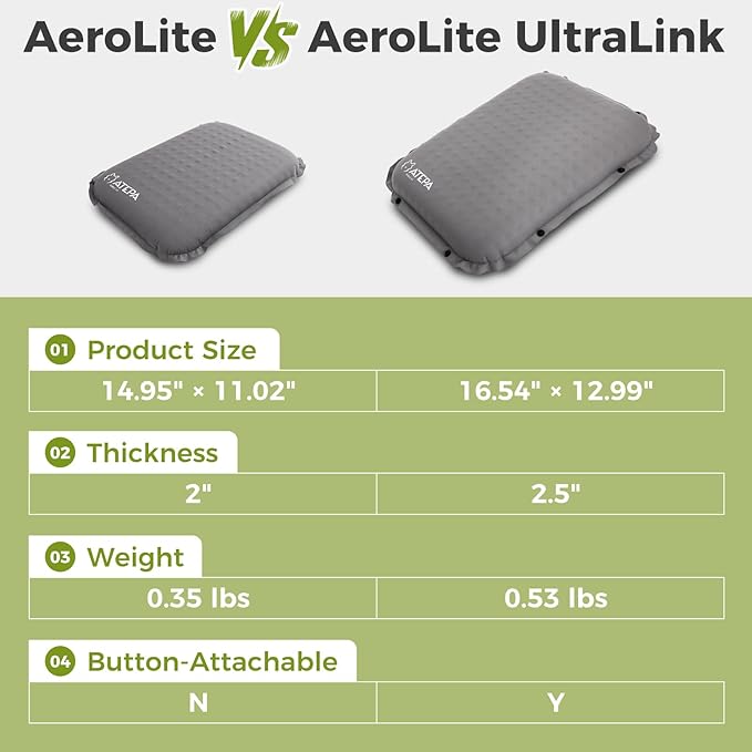 ATEPA Inflatable Seat Cushion, Self-Inflating Portable Stadium Airplane Travel Foam Cushion Pad for Camping, Sports Events, Outdoor