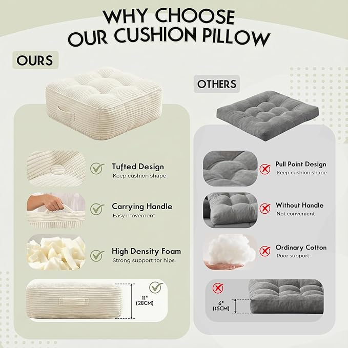 11In Washable Floor Pillow for Adults, Yoga & Meditation Cushion with Handle, Square Large Pillows Seating with Removable Tufted Corduroy Cover for Tatami Living Room Board Games, Cream