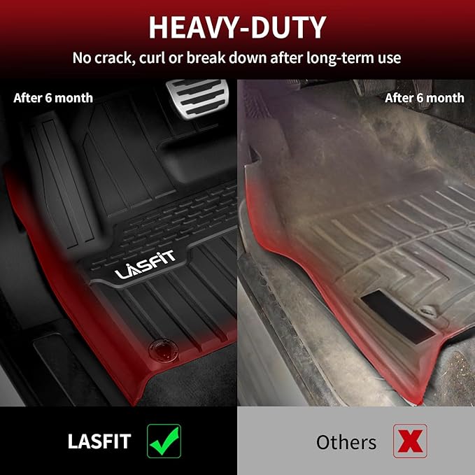 LASFIT Floor Mats Fit for Land Rover Range Rover Sport 2014-2022, Custom Fit TPE All Weather Waterproof Floor Liners 1st & 2nd Row Car Mats, Black, Easy to Clean