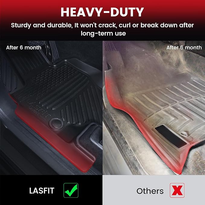 LASFIT Floor Mats & Cargo Mat with Seatback for Mercedes Benz GLS 2020-2026, All Weather TPE Floor Liners Custom Fit GLS 2020-2026 Car Mats, 3 Rows & Cargo Liner with Backrest