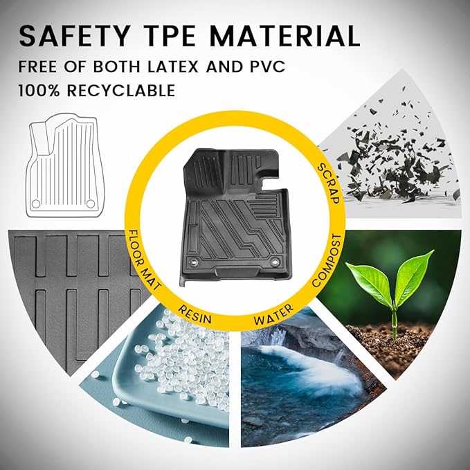 Compatible for 2021-2025 Toyota Sienna Floor mats Full Set All Weather car mats for 2021 2022 2023 2024 2025 Toyota Sienna Accessories (Only Fit 7 Seater with Spare Tire)