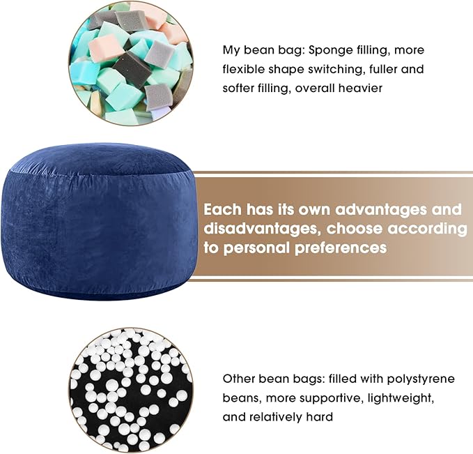 Bean Bag Chairs - Memory Foam Furniture BeanBag Chair - Kids/Teens Sofa with Soft Micro Fiber Cover - Round Fluffy Couch for Living Room Bedroom College Dorm