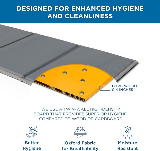Meliusly Heavy Duty 10mm Bunkie Board Twin Size (38x75'') Patent Pending Low Profile Bed Board Design - Breathable, Noise Minimizing, Moisture Resistant Bunkieboards, Low Profile Bed Support